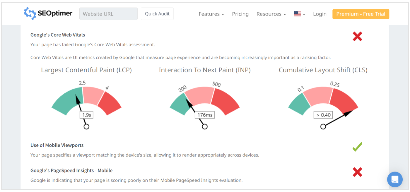 Core Web Vitals scores in SEO audit